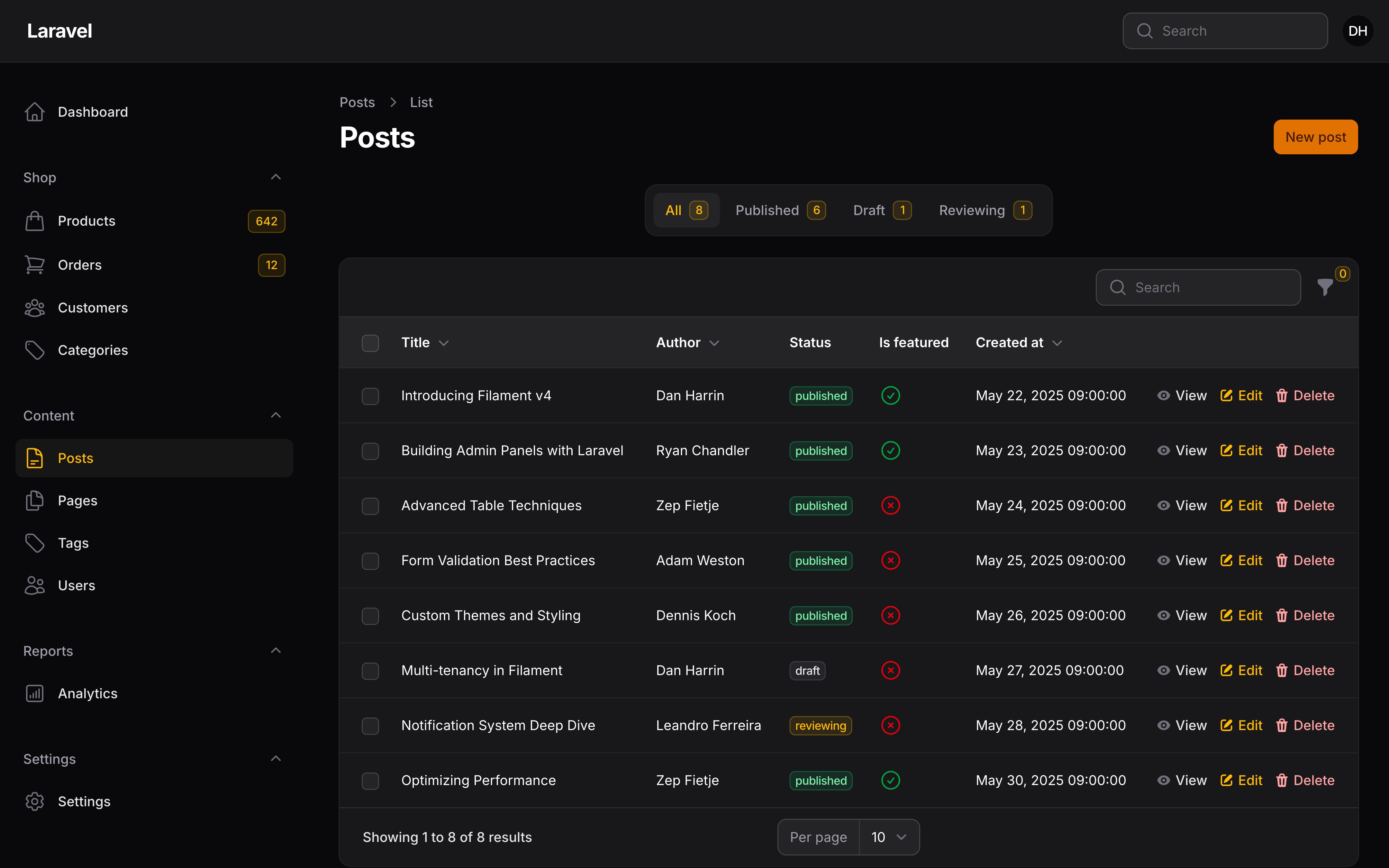 Resource listing page with tabs