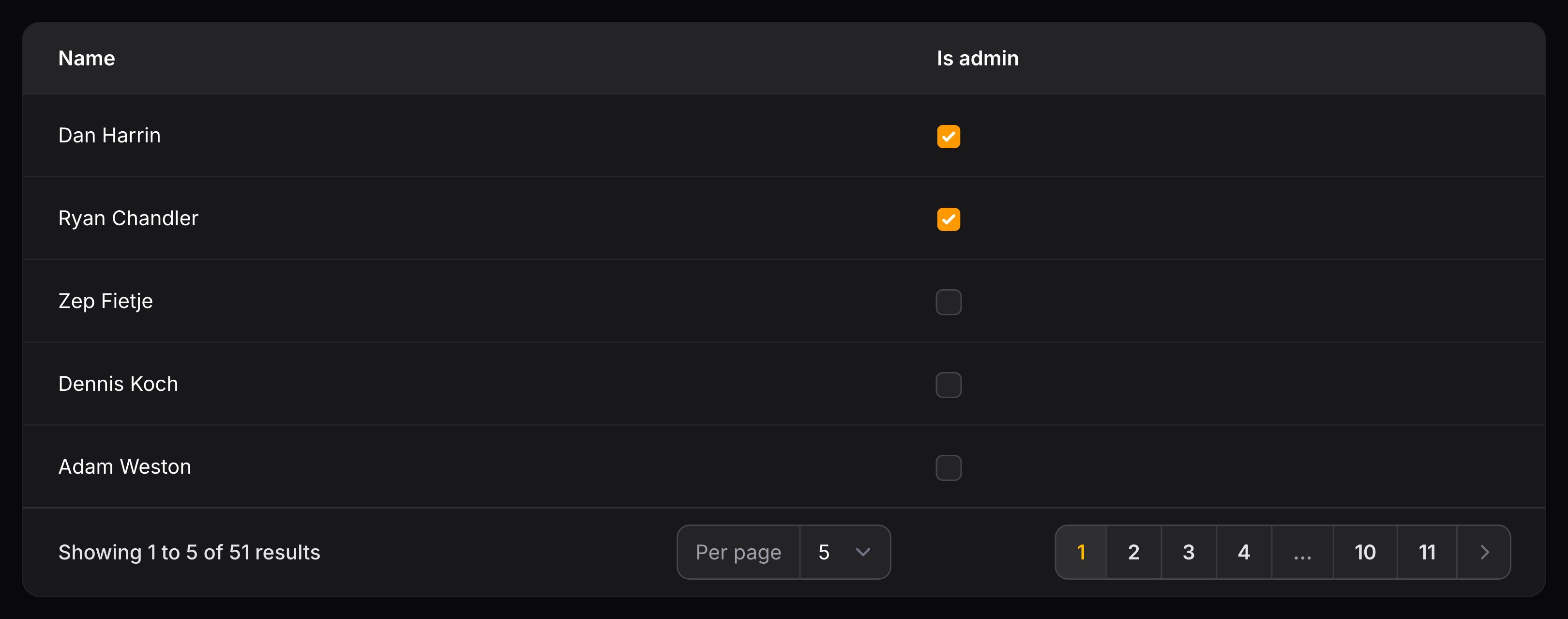 Checkbox column