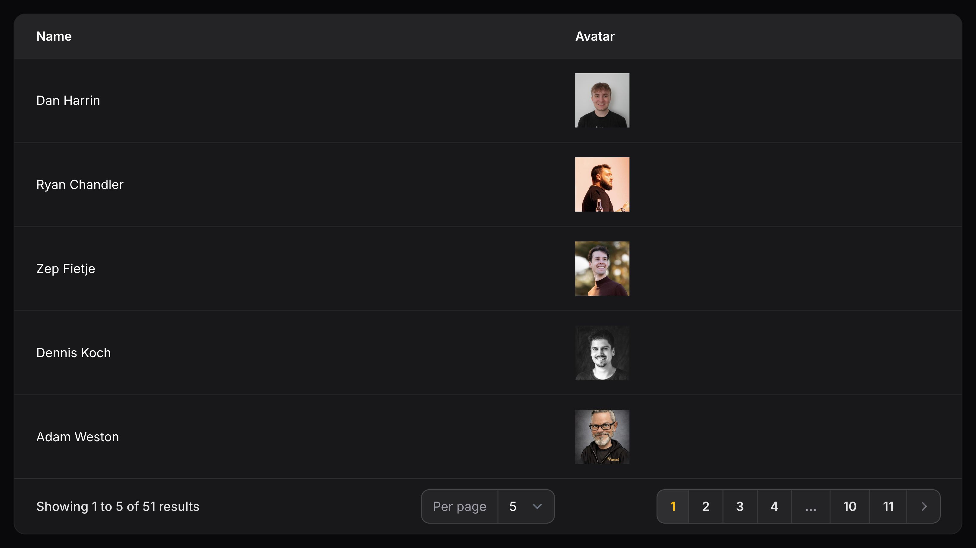 Image column with custom size