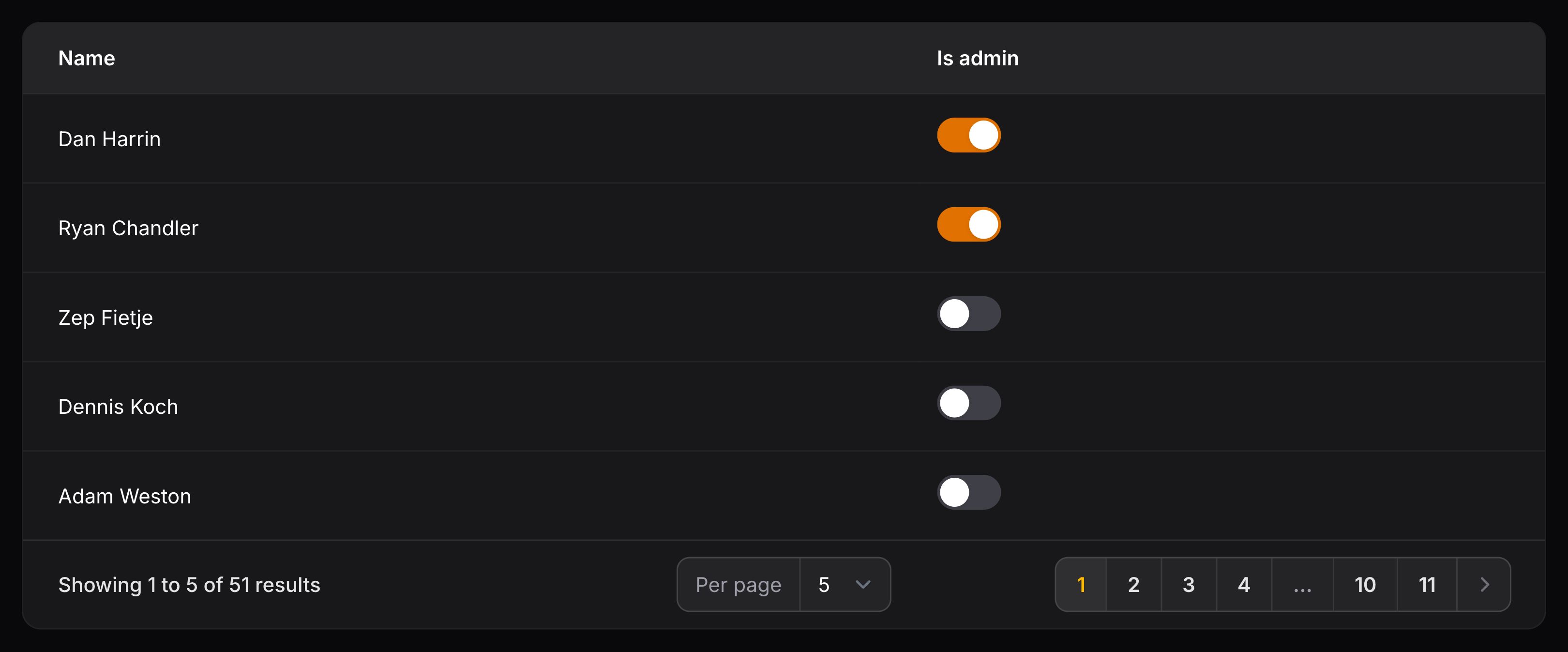 Toggle column