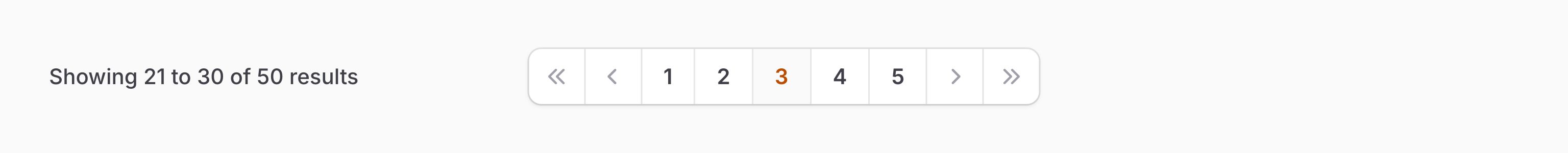 Pagination with extreme links
