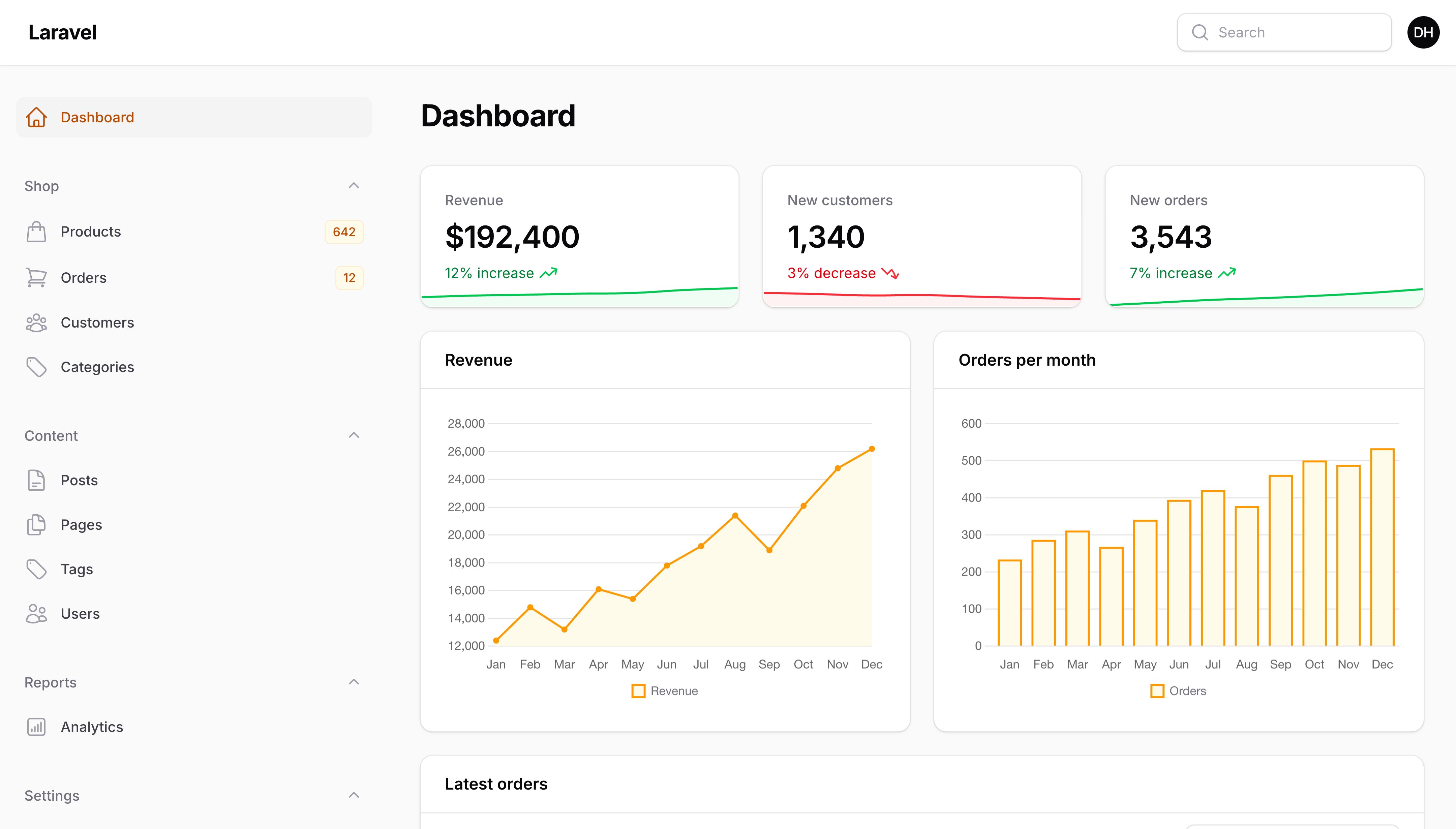 Panel with custom sidebar width