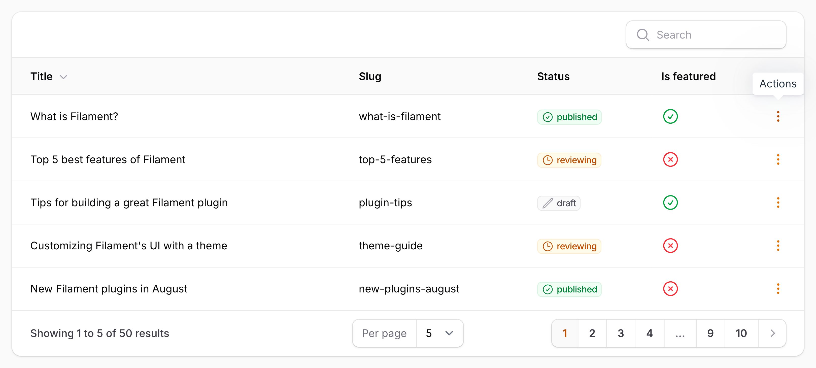 Table with action group tooltip
