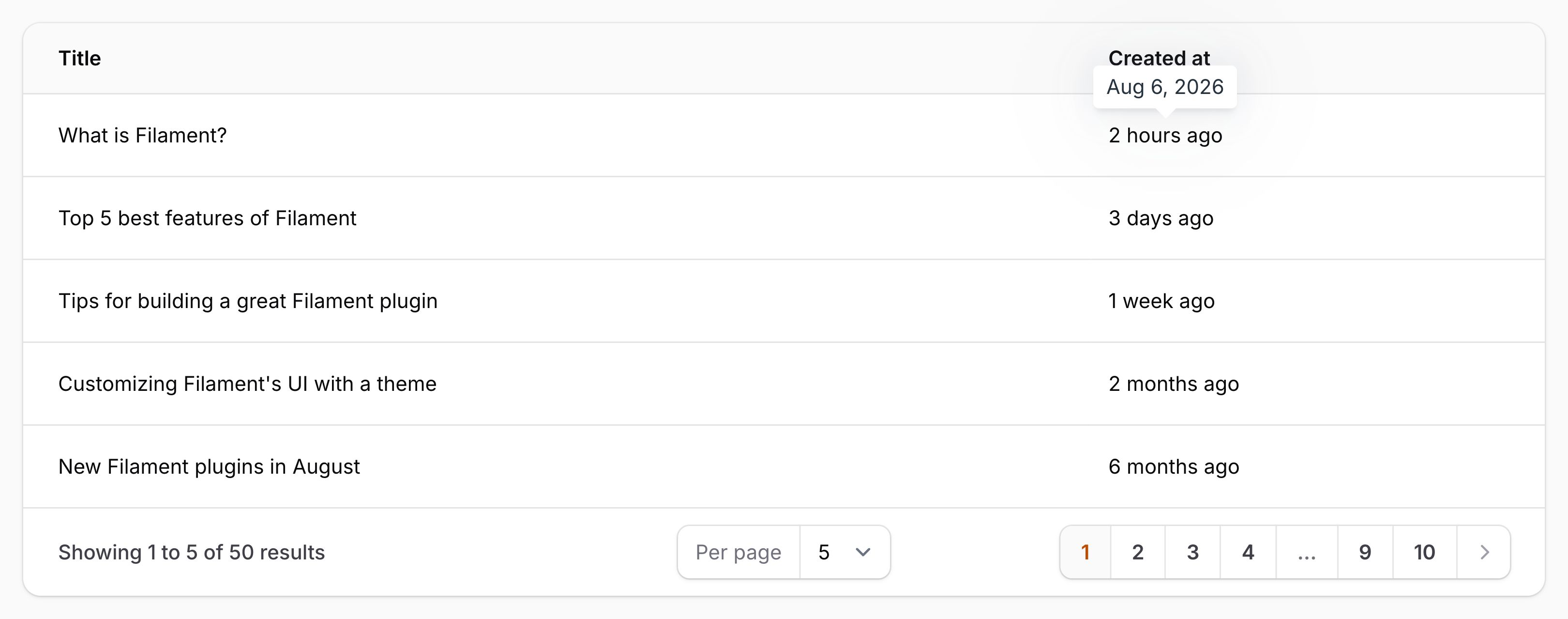 Text column with a date tooltip on relative dates