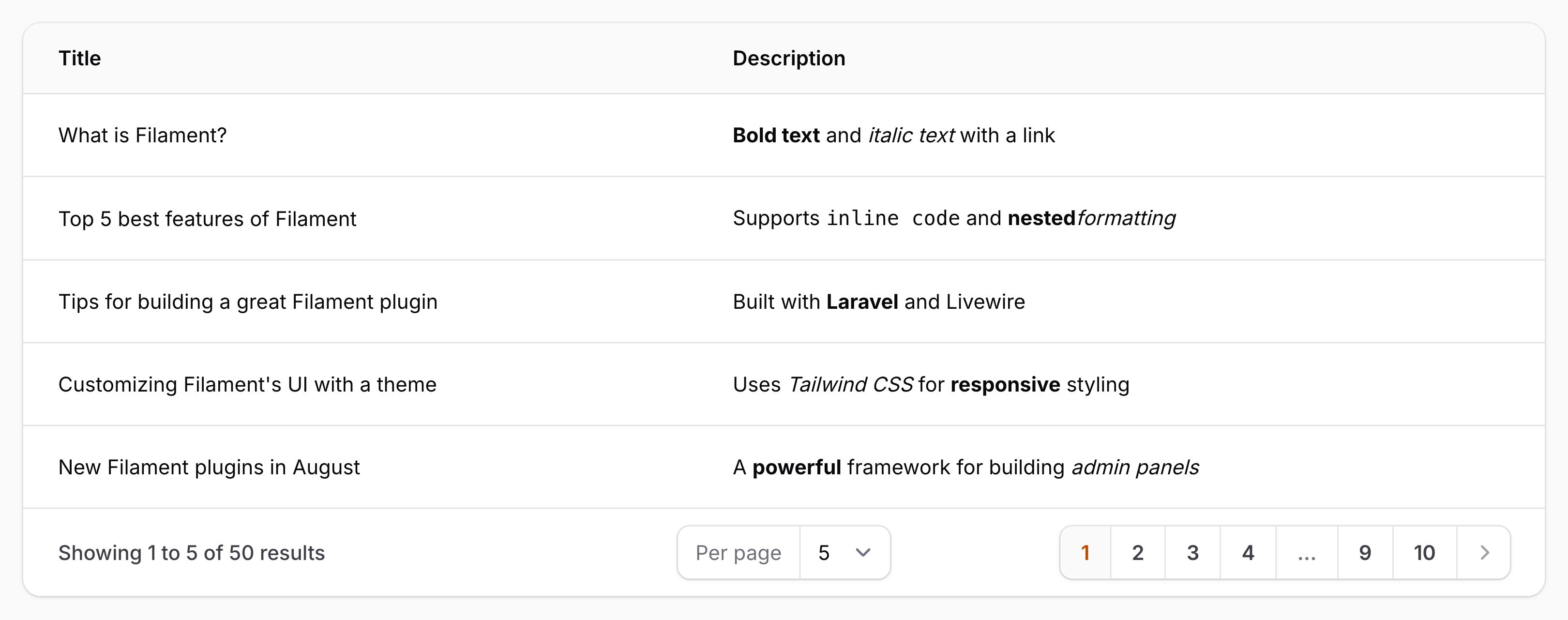 Text column with HTML rendering