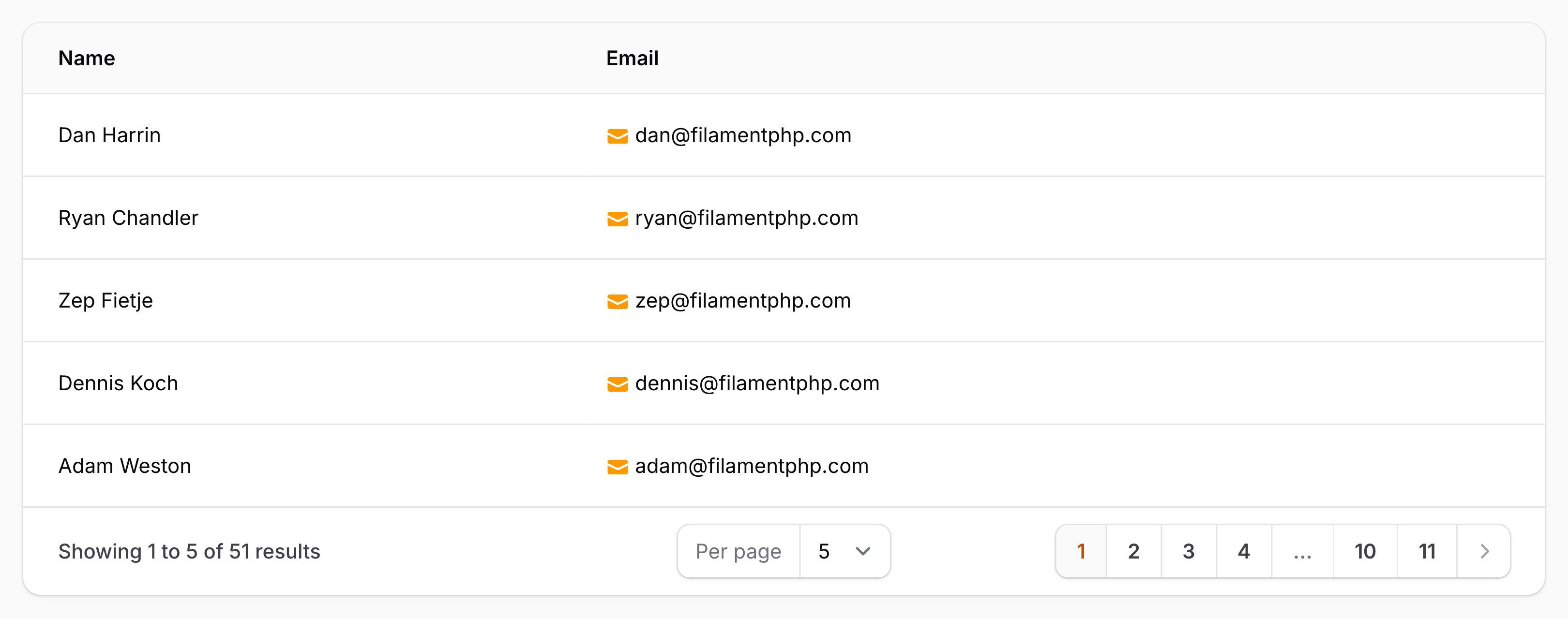Text column with icon in the primary color