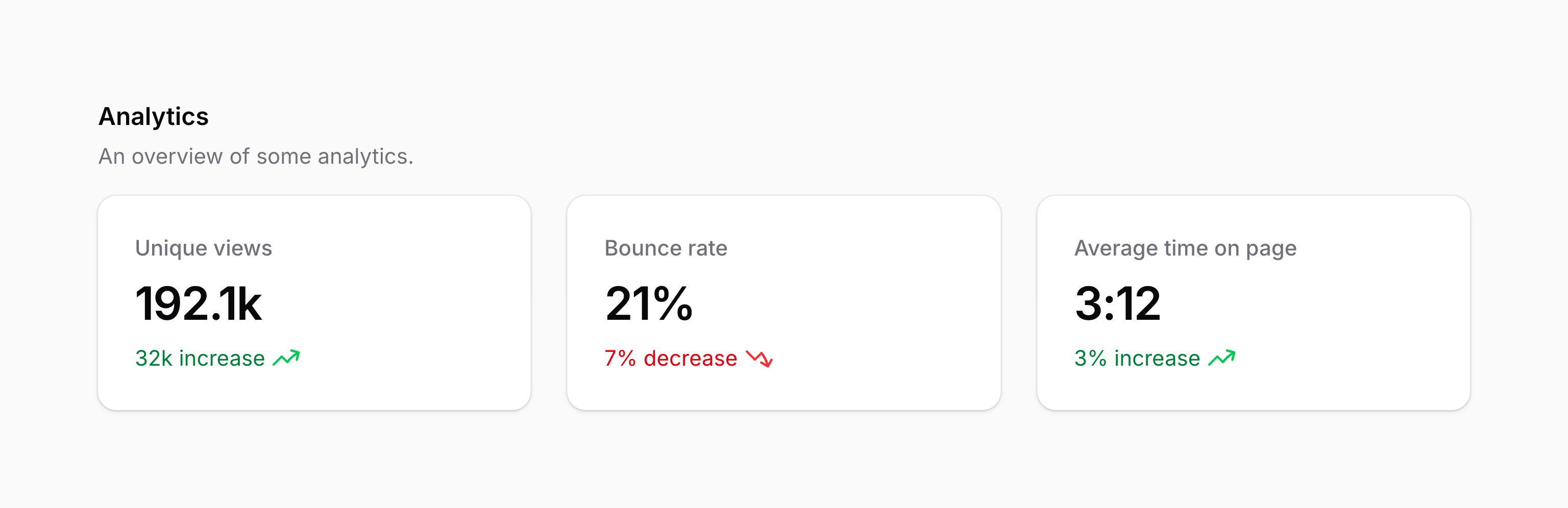 Stats overview with heading and description